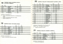 aikataulut/lauttakylanauto_1984 (14).jpg